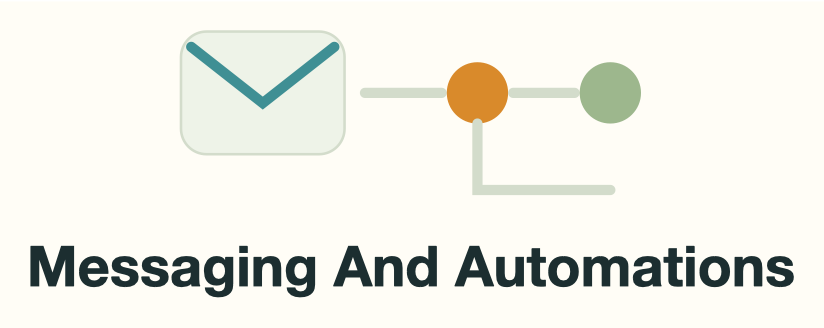 Messaging And Automations: An email followed by an automation path