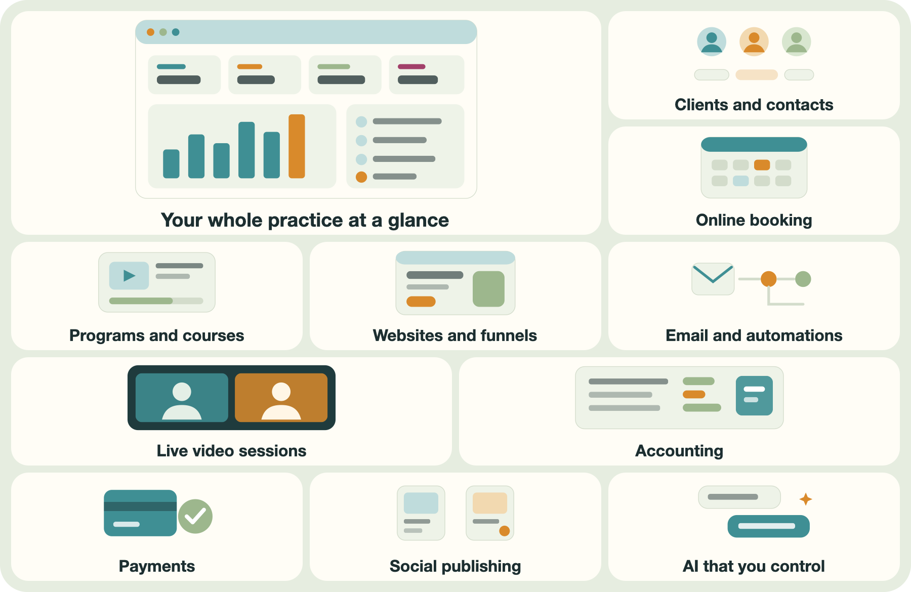 Twelve small mock-ups of Teloria features: a dashboard, clients, a calendar, courses, a website, email automations, video sessions, accounting, payments, social posts and an AI assistant